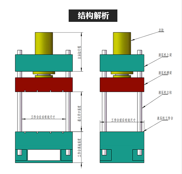 800噸四柱液壓機(jī)