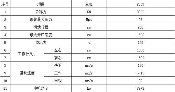 800噸四柱液壓機(jī)參數(shù).png