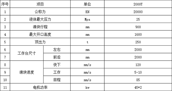 2000噸四柱液壓機參數(shù).png 2000噸四柱液壓機參數(shù).png